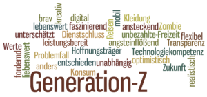 grafik_cz_generation-z_wortwolke_2016