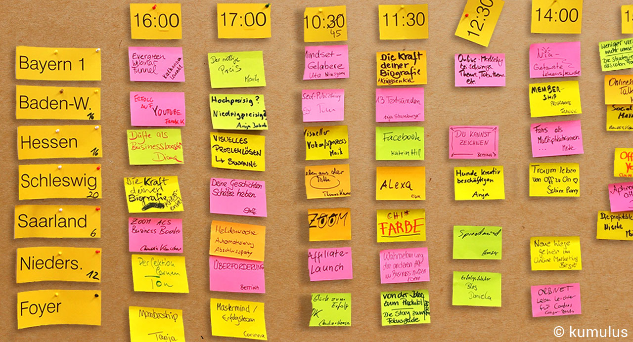 Inspicamp Bonn 2018: Sessionplanung