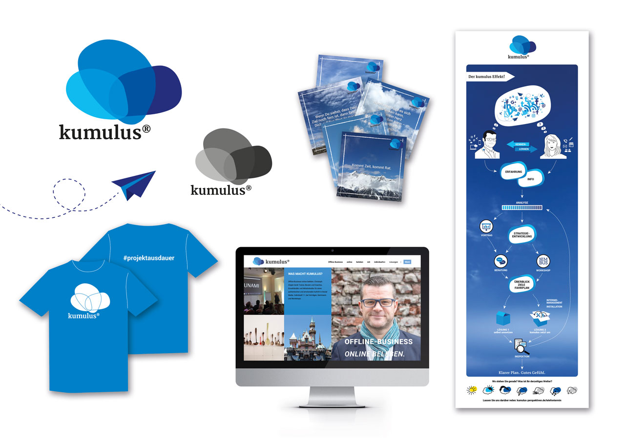 Corporate Design kumulus: Warum und wofür Sie sich Ihre Marke schützen lassen sollten