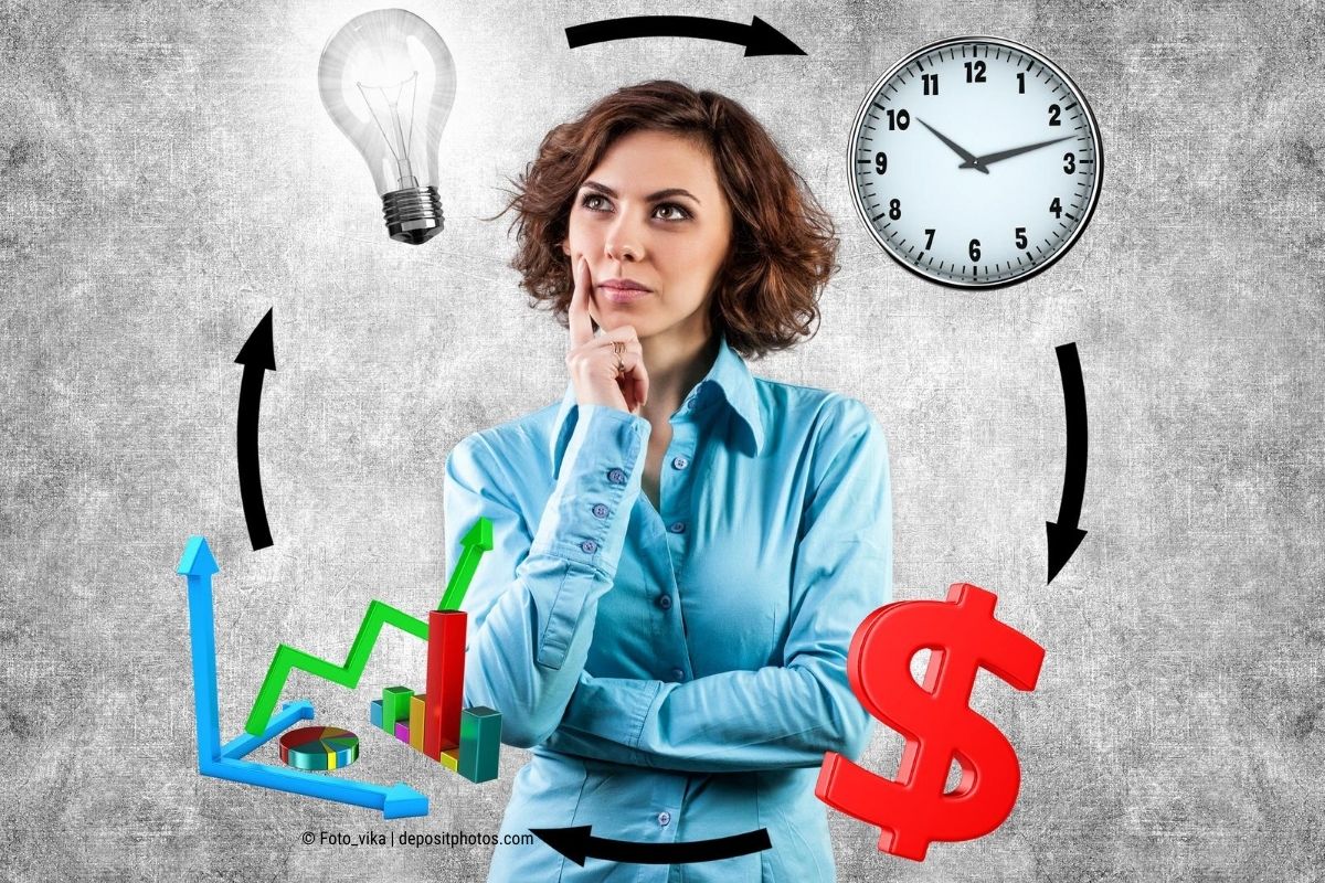 Social Media Projektmanagement: Idee, Zeit, Umsatz, Monitoring (Bild: vika via Depositphotos)